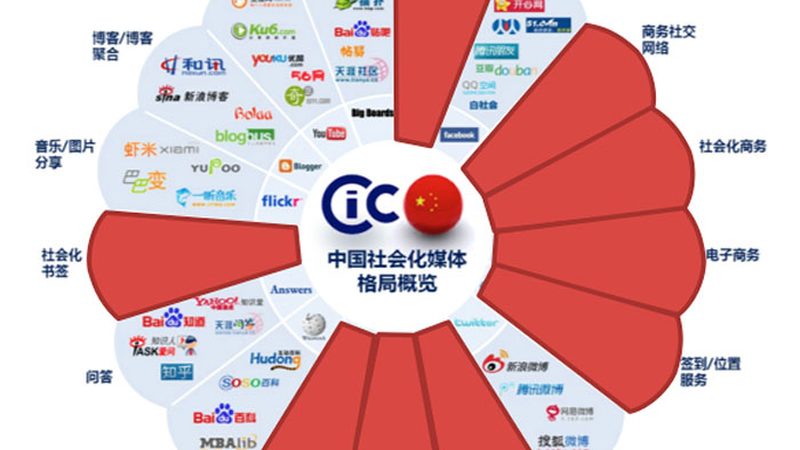 小企业VI设计，不只是做个Logo那么简单